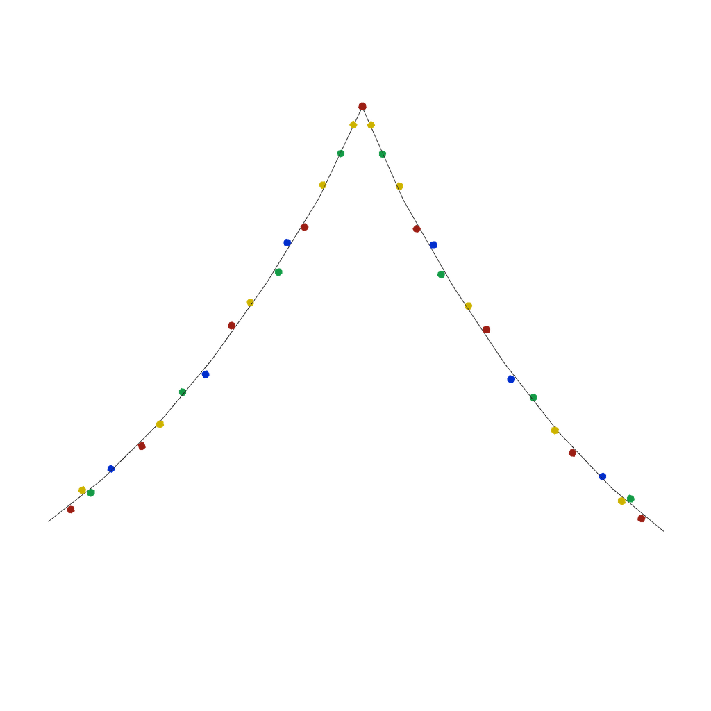 Triangular Garland